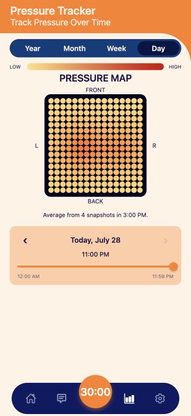 Nudge wheelchair pressure monitoring mobile app screens 2